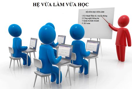 Có nên học bằng Vừa làm vừa học? Bằng Đại học Vừa làm vừa học có giá trị không?